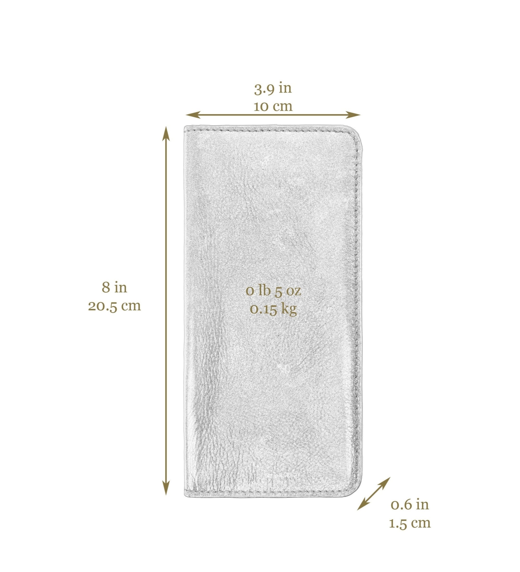 Portfel na karty – The Periodic Table